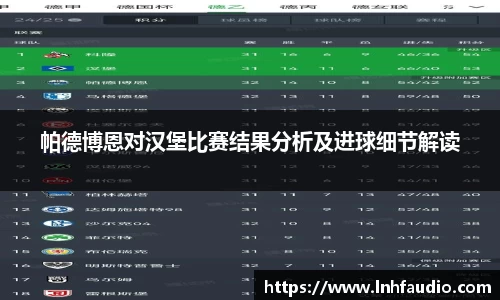 米兰帕德博恩对汉堡比赛结果分析及进球细节解读