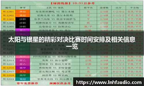 米兰太阳与银星的精彩对决比赛时间安排及相关信息一览